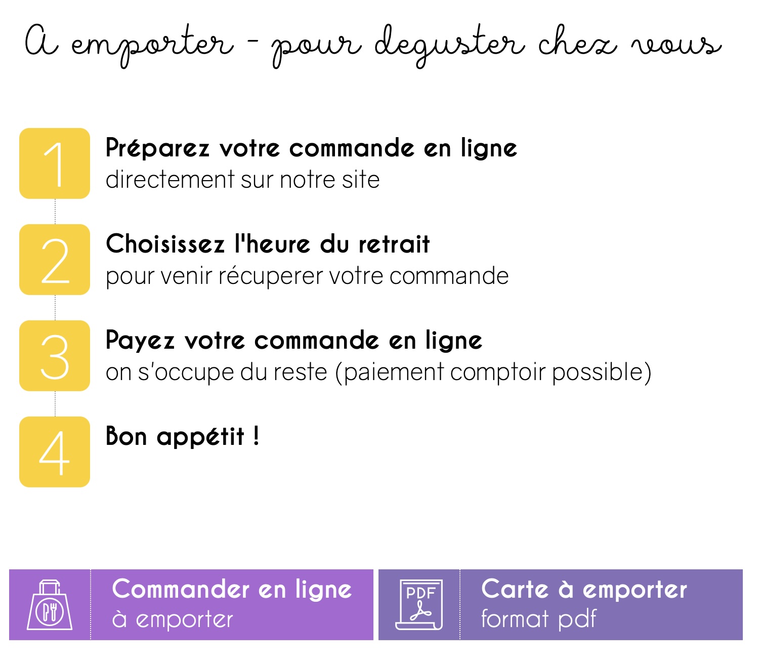 Téléchargement du menu