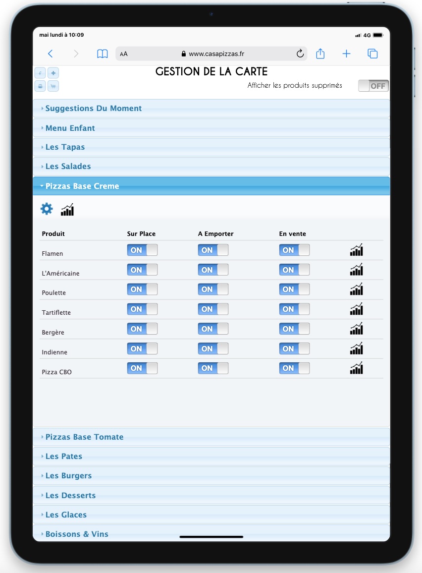 ClickClac - Gestion de la carte